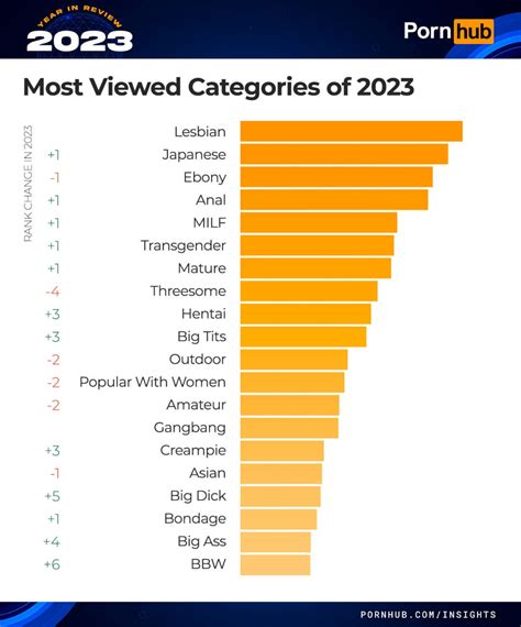 yes pornplease|Free Porn Category 